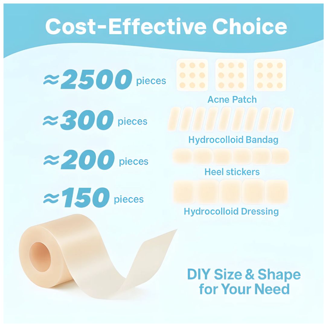 HydraPatch™ Hydrocolloid Roll