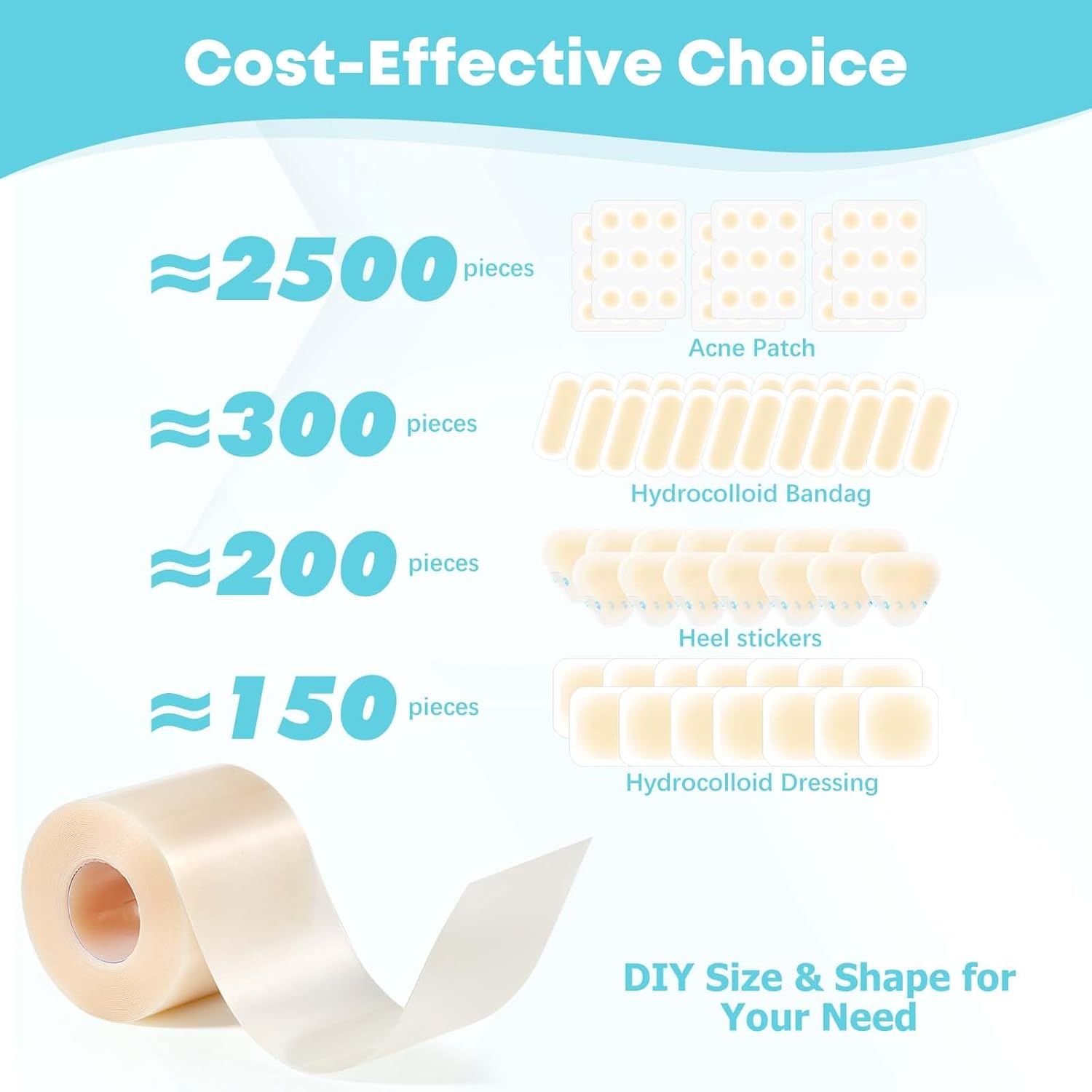 Cost-effective choice with various medical patches and bandages on a white background